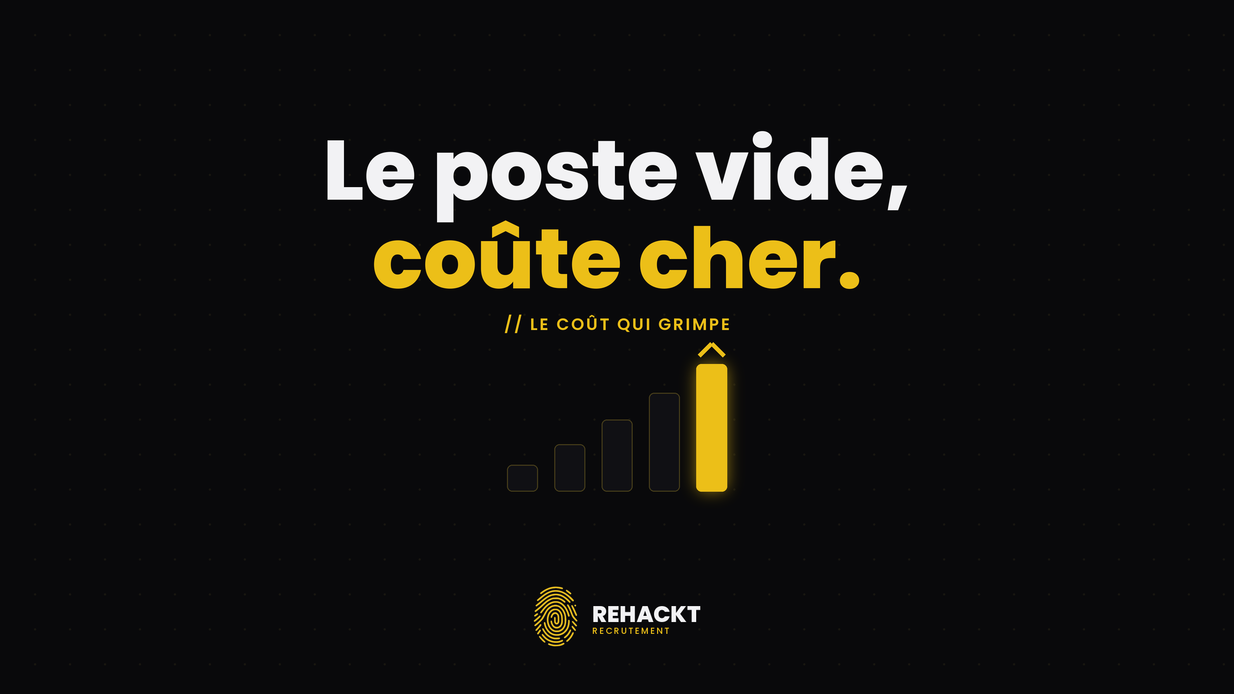 Le coût réel d’un poste cyber non pourvu